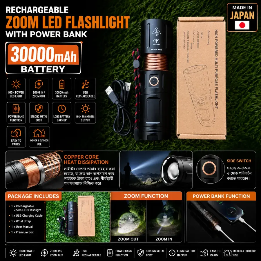 Rechargeable Zoom LED Flashlight Waterproof Zambo Light With 30000mAh Power Bank - Image 4